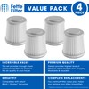 Fette Filter - Vacuum Filter Compatible with Black and Decker