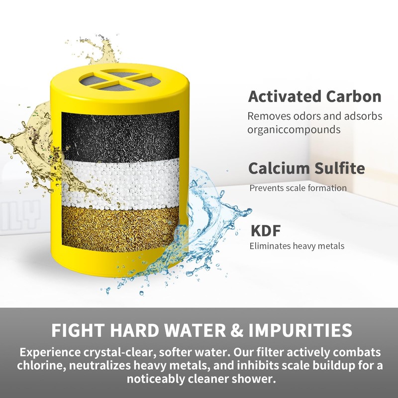 Replacement Filter Compatible with Afina Filtered Showerheads & Shower Filters