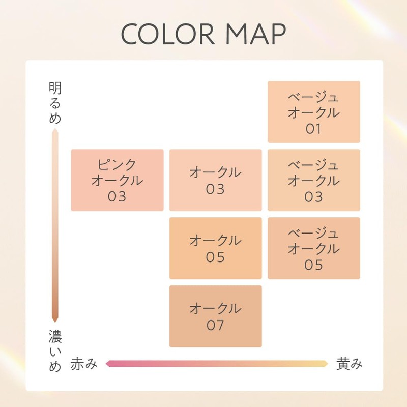 Prima Vista OC05 Bright Charge Powder Set [Foundation]