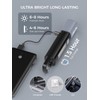Smiling Shark Torches Recargeable,2 Pack Flashlight LED with 3 Modes