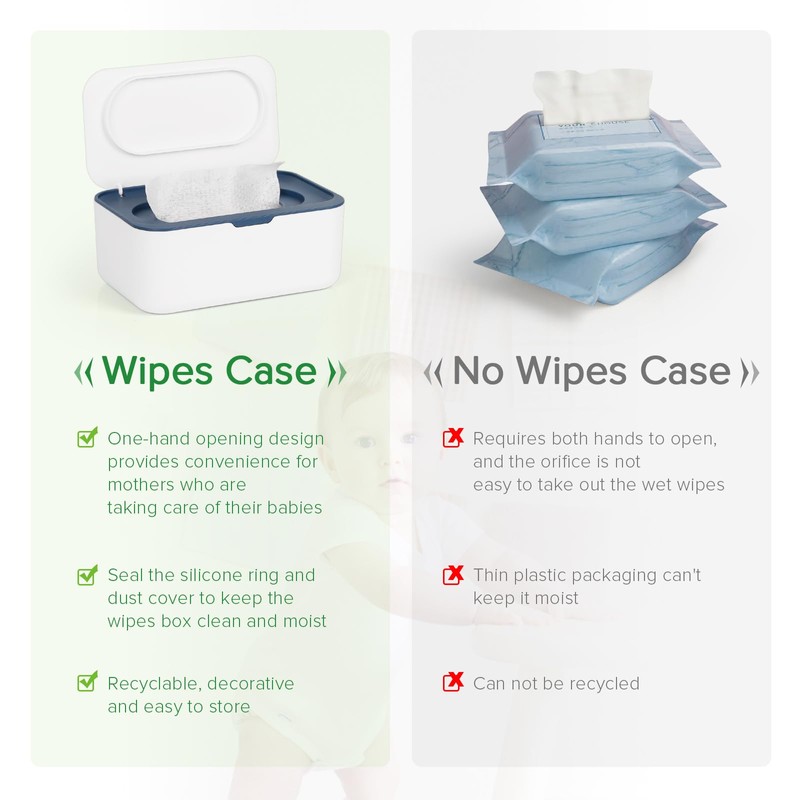 Flenpptly Baby Wipes Dispenser, Wipes Case Baby Wipe Holder Keeps