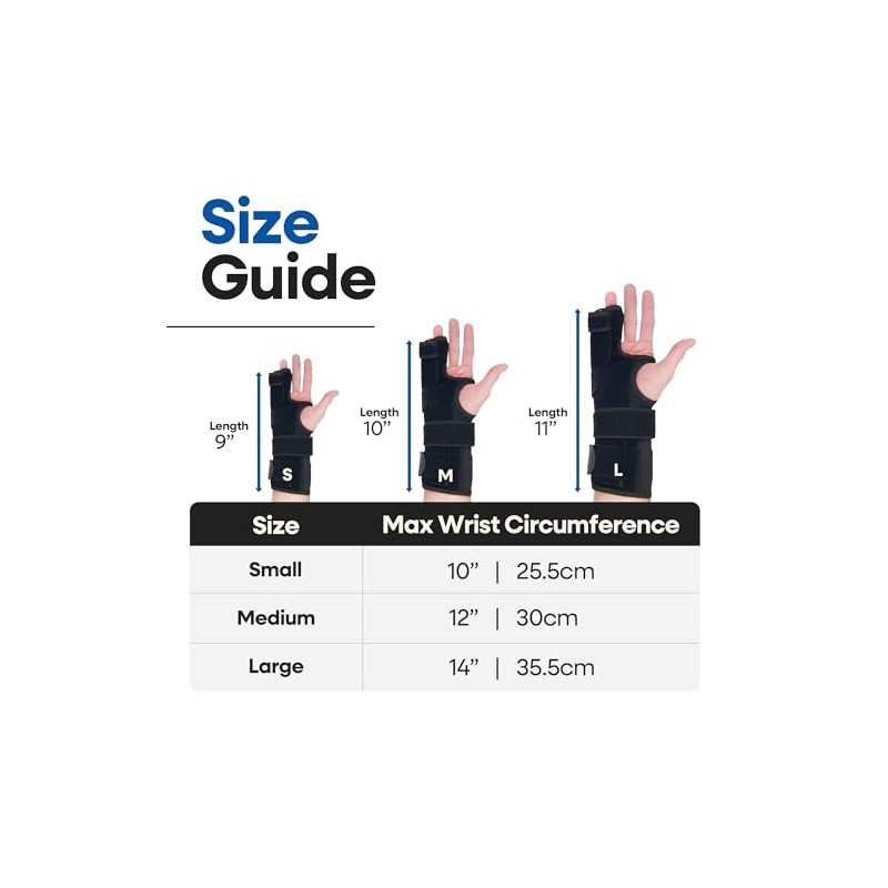 Pinky Finger Splint Boxer Fracture Brace | Ulnar Gutter Splint