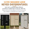 5 Pack L-1172C Mailbox Lock Replacement Includes 3 Keys Per