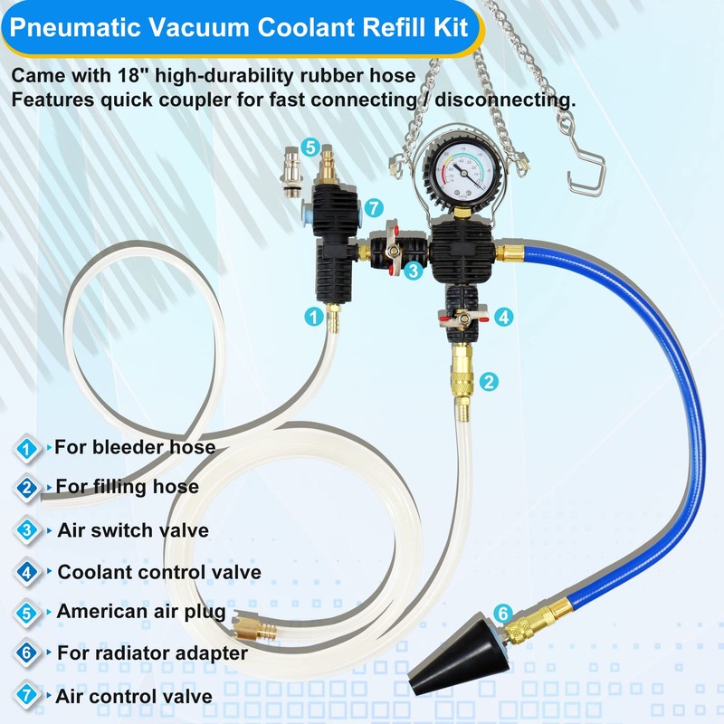 JoyFans Coolant Pressure Tester Kit, Cooling System Coolant Vacuum Refill