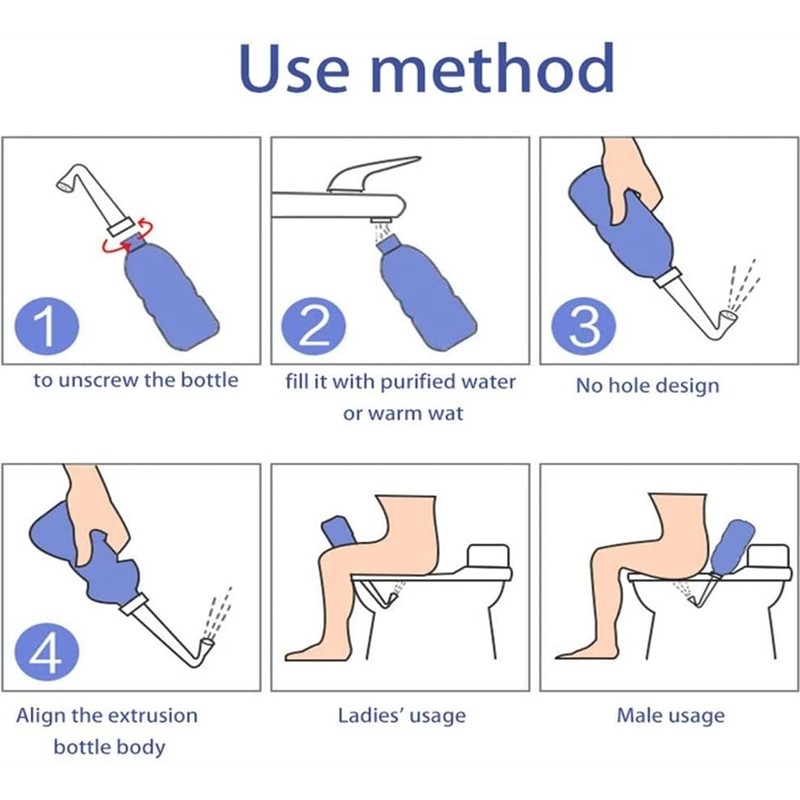 Portable Bidet Bottle for Travel Personal Hygiene Care Manual Bidet