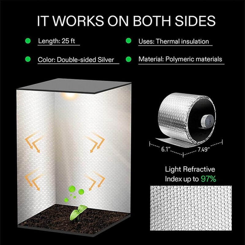 Lyaciomn 1 Roll Silver Reflective Wrap Insulation Bubble Film Reflects