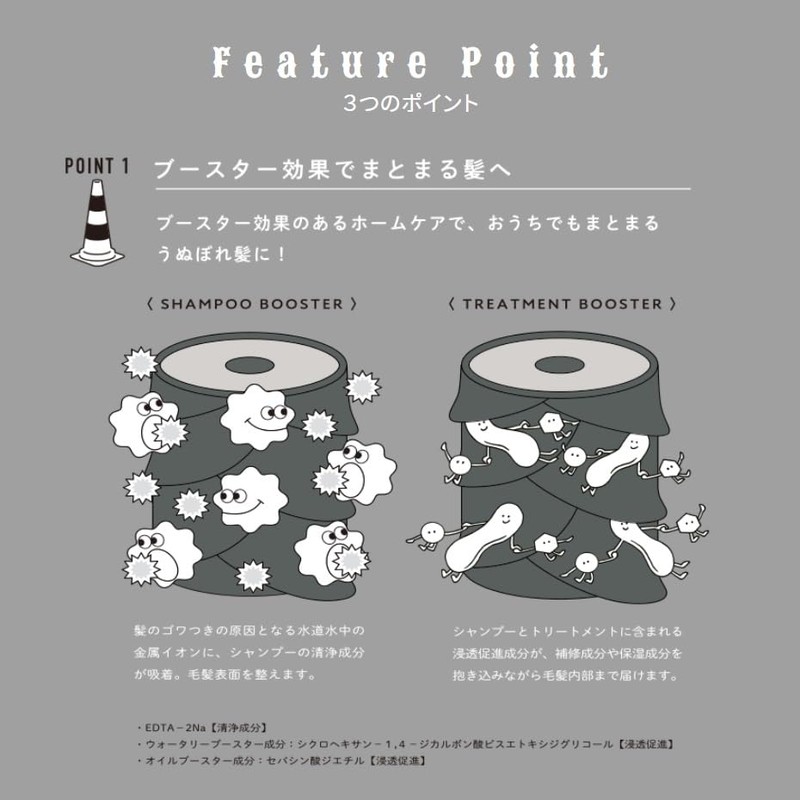 Deep Layer ExS Shampoo 25.5 fl oz (750 ml) Refill