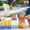 SULPO Insoles Men and Women - Breathable Insoles - Anti
