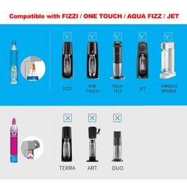 Soda Machine TR21-4 adapter Compatible with Soda Onetouch Jet Aqua Fizz