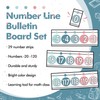 29 Pieces Number Line for Classroom Wall -20 to 120