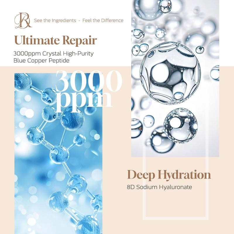 Decoder Blue Copper Peptide Repair Serum, Anti-Aging with 3000ppm Copper
