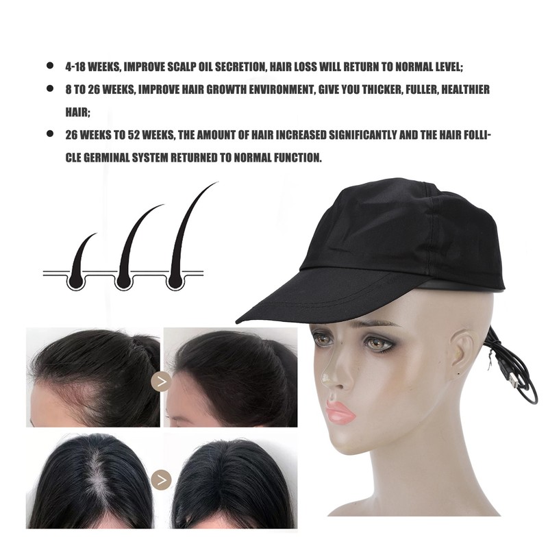Hair Regrowth Device 94pcs Laser Head Promote Circulation Hair Loss