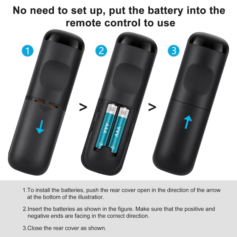 【Pack of 2】 Replacement Remote for Roku Box,for Roku Express,for