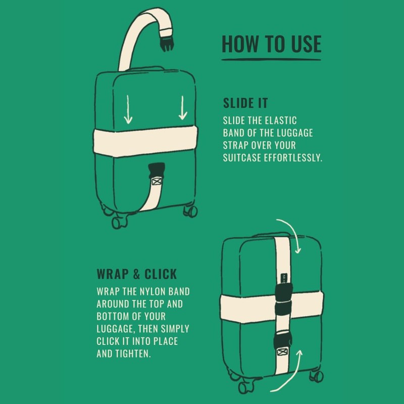 Cincha Travel Adjustable Luggage Strap, Fits Carry-On and Checked Bags,