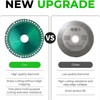 YANCHENLI Indestructible Disc 3.0 - Cut Everything in Seconds for
