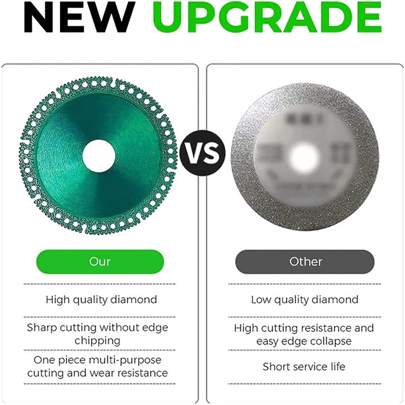 YANCHENLI Indestructible Disc 3.0 - Cut Everything in Seconds for