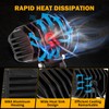 Auxbeam 4 Inch LED Light Pods, 60W Square Offroad Driving