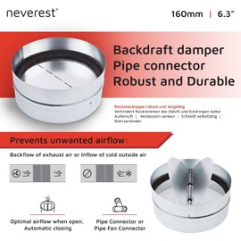 Klimapartner RK 160 - In-line Backdraught Shutter Vent for Extractor Fans with Foam Seald
