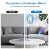 PVACG Plug in Air Ionizers 4-Pack, Negative Ion Air Purifier