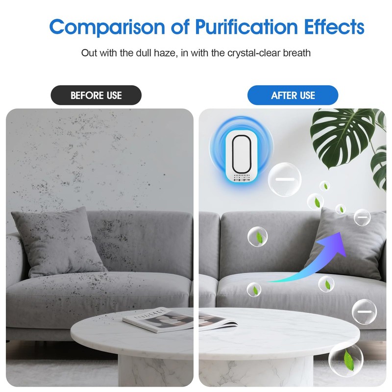 PVACG Plug in Air Ionizers 4-Pack, Negative Ion Air Purifier