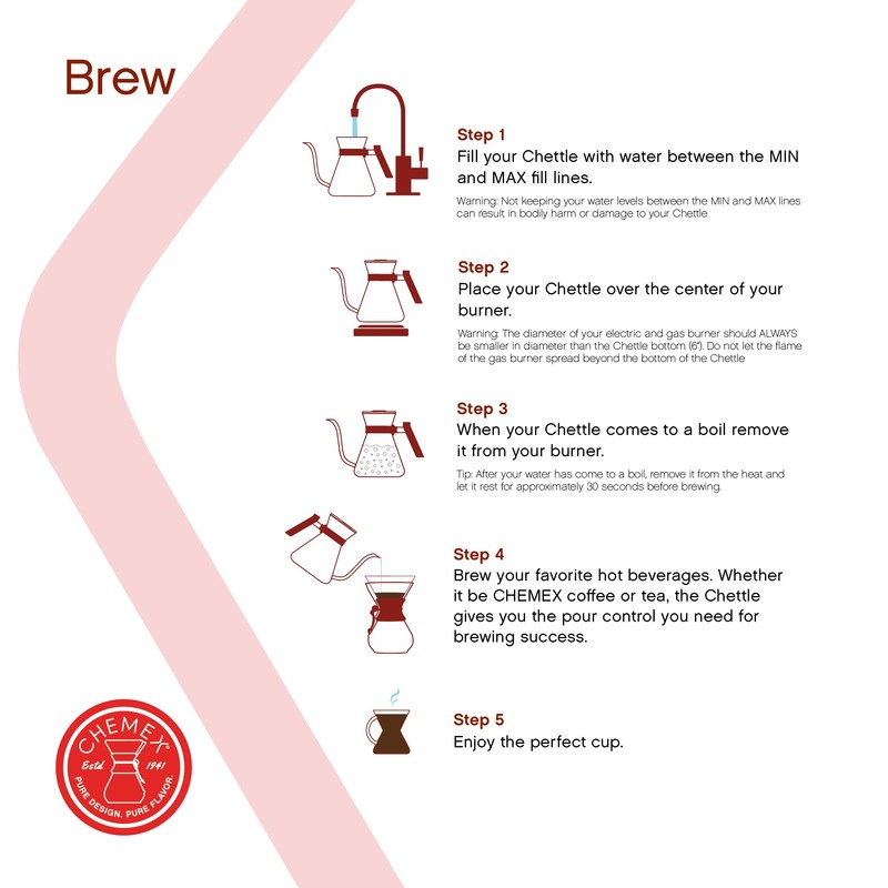 Chemex - Stainless Steel Gooseneck Chettle - Brushed