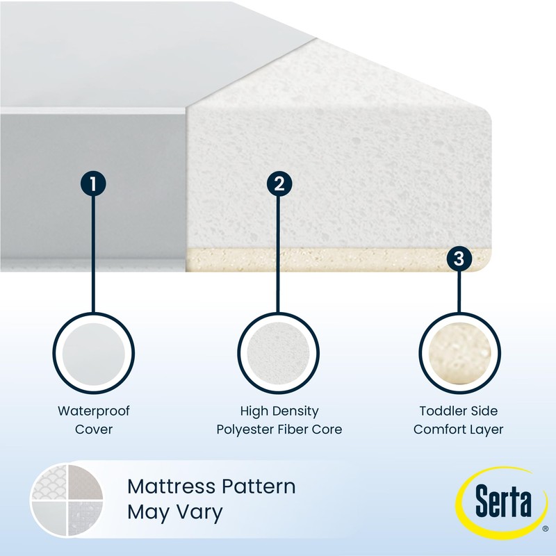Serta Perfect Start Limited Dual Sided Baby Crib Mattress and