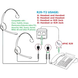 RJ9 Telephone Y Training Splitter Compatible for Headset or Handset for Norstar, Nortel Meridican, Avaya, Ashtra, Mitel, Polycom, Plantronic Ge and Other IP Phone .Headset Buddy Adapter