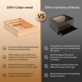 KingChii Cigars Spanish Cedar Tray Drawer -Fits for KingChii 48L-C Cigar Humidor or Walk-in Closet（11.81''Lx13.31''Wx3.46''H）