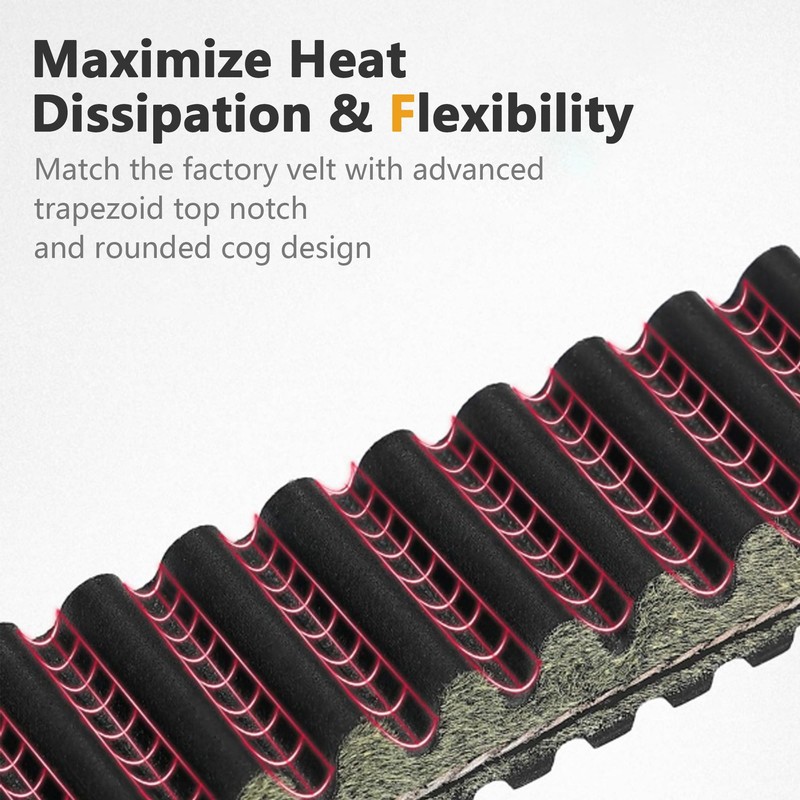 Yezoauto CVT Drive Belt for Kawasaki Teryx 800 2015-2025 /