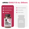 UMZU Daily B, 30 Day Supply – Complete Vitamin B
