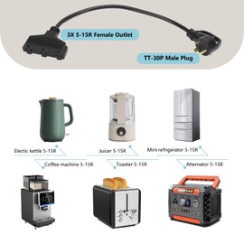 Wangtney RV 30A to (3) 15A Tri Outlet Household Adapter Cord 125/250V with Grip Handle, RV/Generator Adapter Plug Cord TT-30P Male Plug to (3) 5-15R Female with Lighted