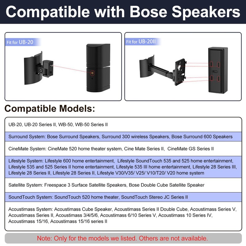 (2 Pack) Adjustable Speaker Wall Mount for Bose Cube Speaker,