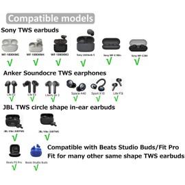 JNSA Double Flange Earbuds Tips Anti Slip Noise Isolation Ear Tips Compatible with Sony WF-1000XM5/XM4, JBLvibe 200TWS, Soundcore TWS Earbuds, fit in The TWS Earbuds Case, S/M/L 6 Pairs,Black