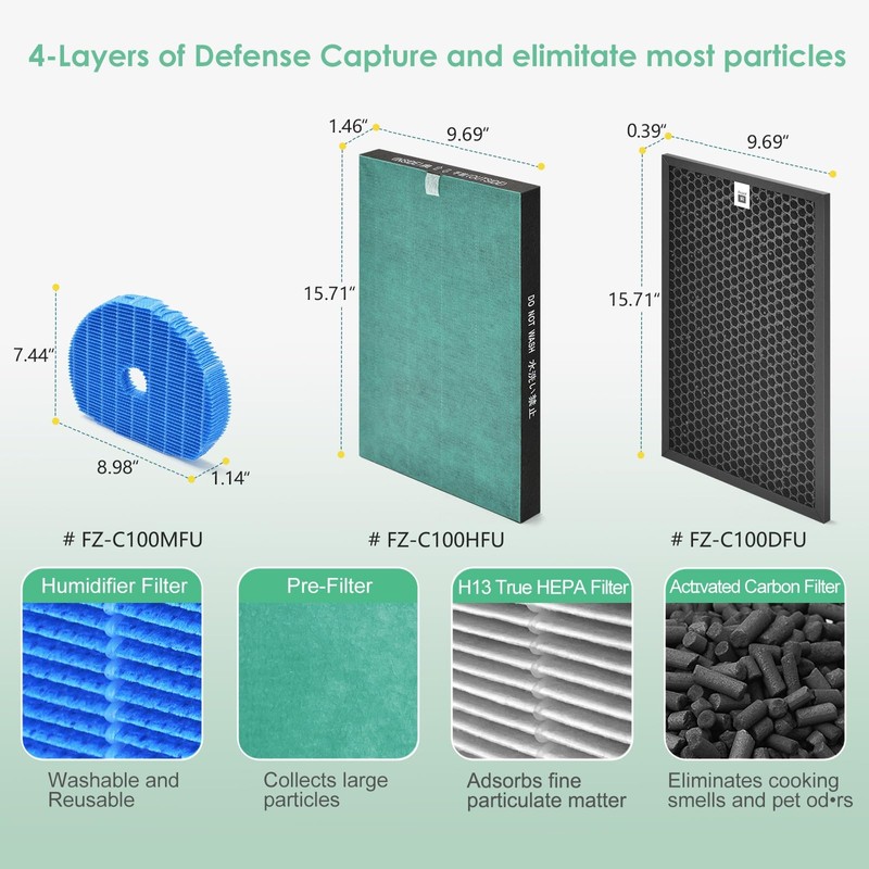 HSIAMEN Filter Compatible with Sharp KC-850U & KC-C100U Air Purifier,