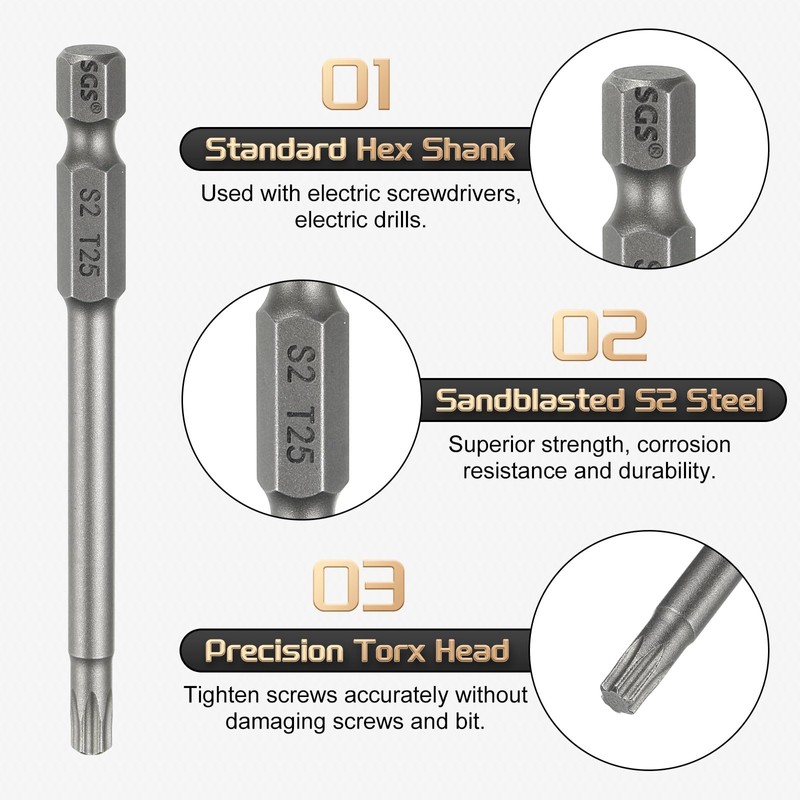 QUARKZMAN 5 Pieces T25 Torx Bit Screwdriver Bit Set 1/4