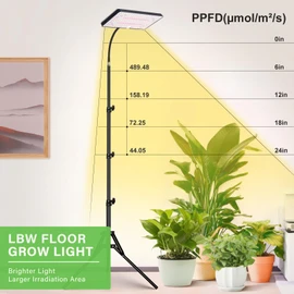 LBW Grow Lights for Indoor Plants, 214 LEDs Full Spectrum Plant Grow Light