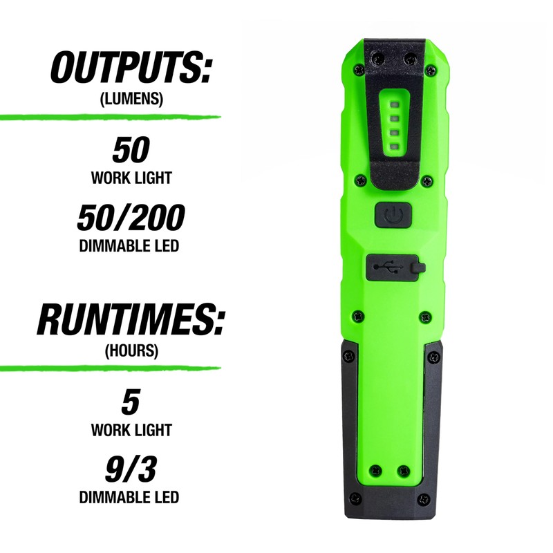 OEMTOOLS 32132 Dual Mode 6" LED Work Light, Stocking Stuffers,