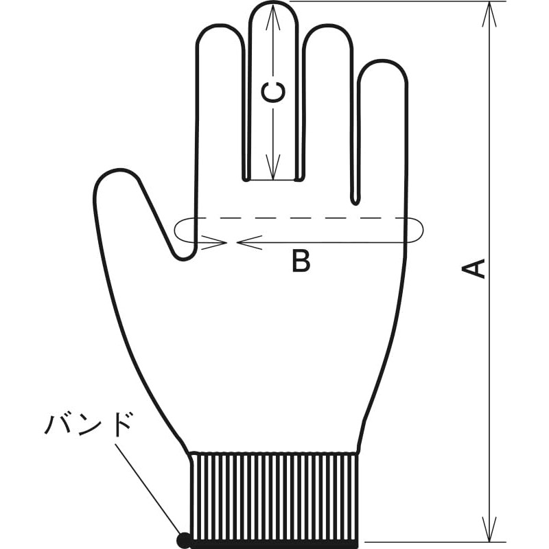s Denko CRGN15-M Makeup Hands, Work Gloves