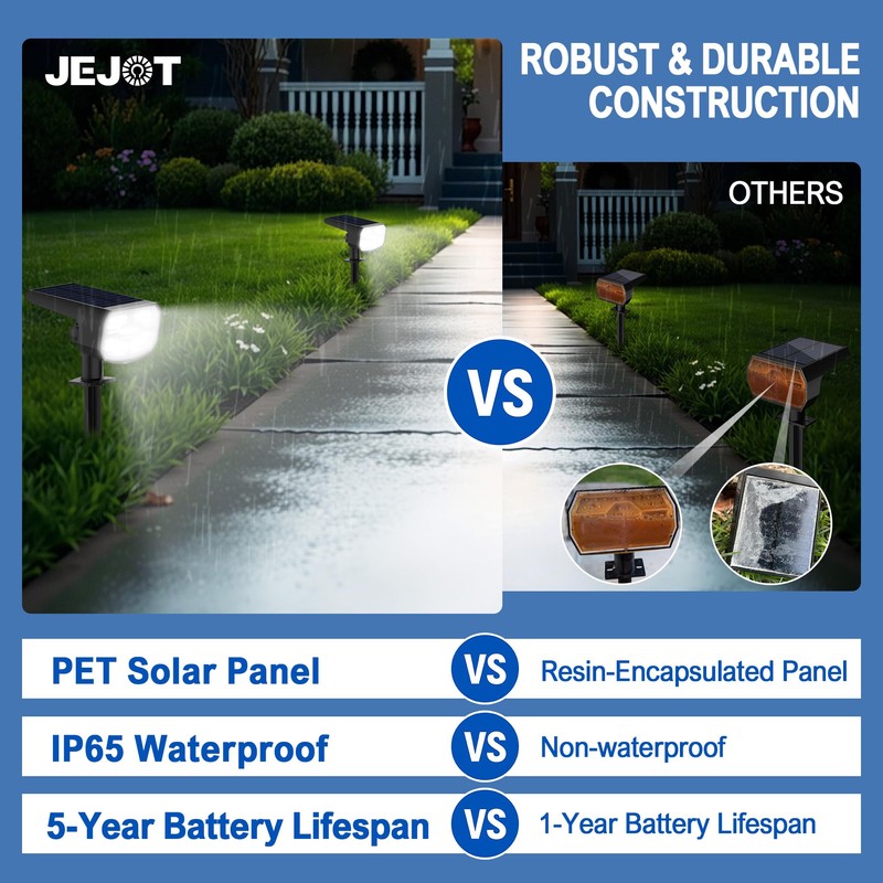 JEJOT Solar Spot Lights Outdoor Waterproof IP65,6 Pack,2CCT(3000K/6500K), Super Bright