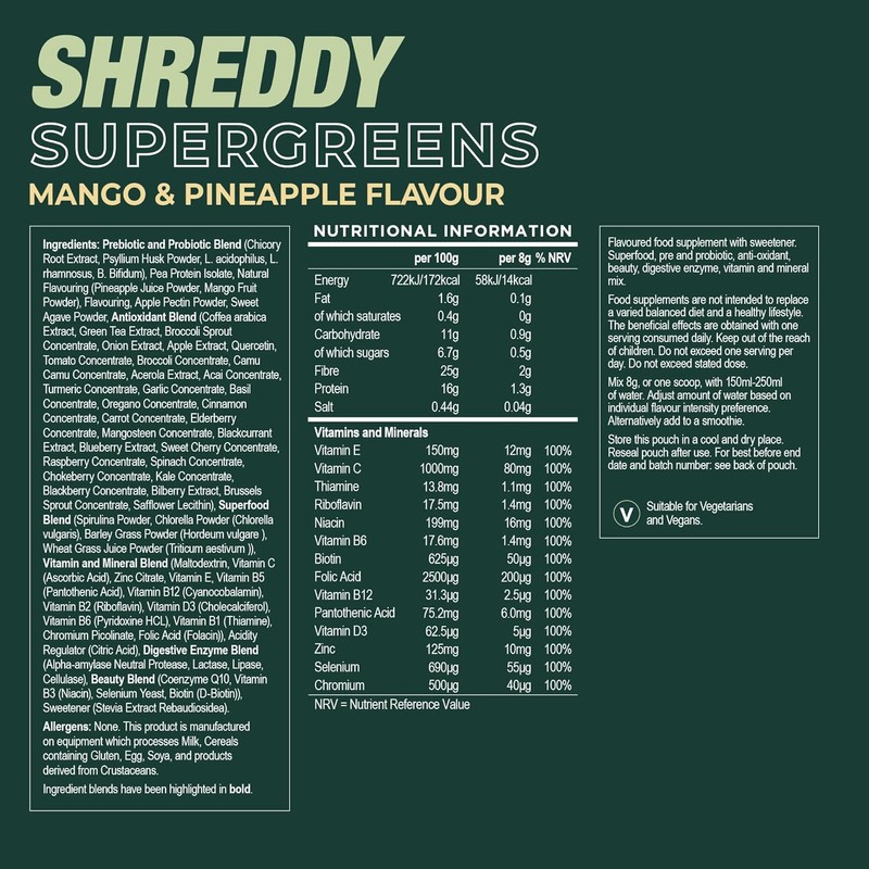 SHREDDY | Probiotic, Beauty, Superfood Greens Blend | 5 Billion