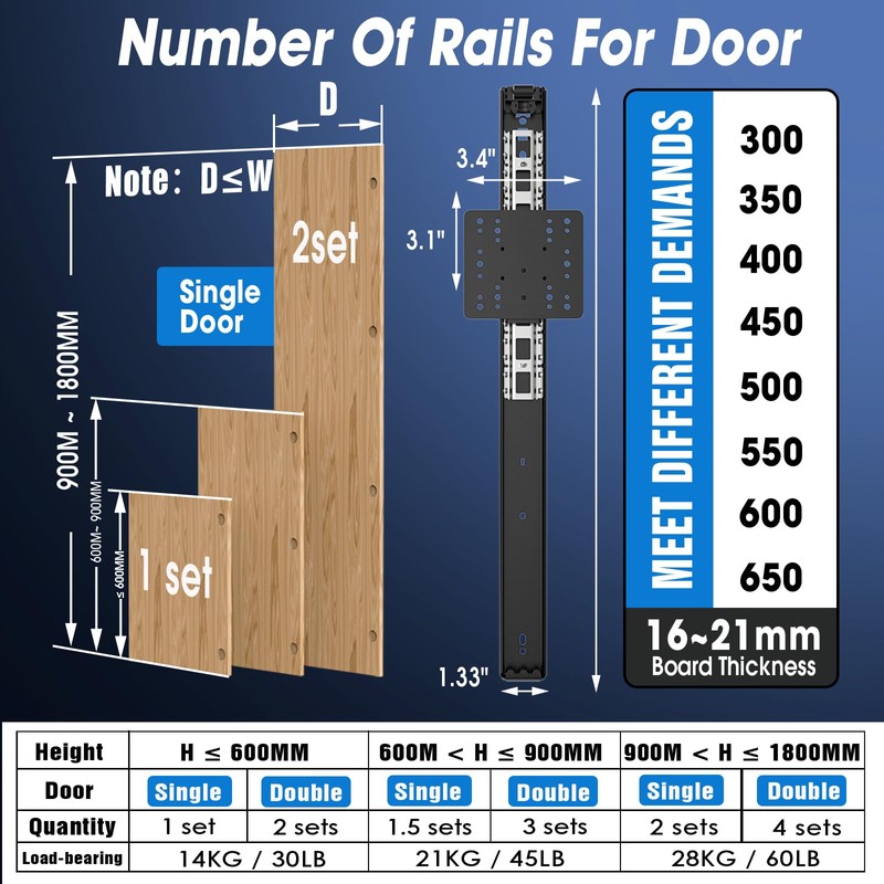 JAXYOOM 12 Inch Pocket Door Slides for Cabinets 2Set -Heavy