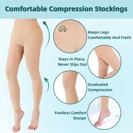 2 Pairs 20-30mmHg Compression Pantyhose for Women, Medical Graduated Compression Stockings Leggings Footless Support Compression Tights for Varicose Veins, Swelling, Edema (Beige*2)
