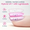 SUNUV UV LED Nail Lamp, UV Light for Gel Nails