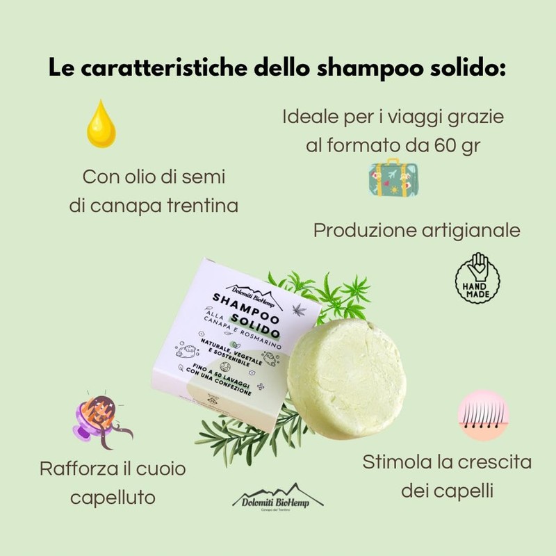 Solides Shampoo mit Hanföl und Rosmarin