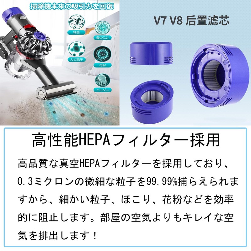 VISFIN Dyson Vacuum Filter V 7 V 8 (H11 SV