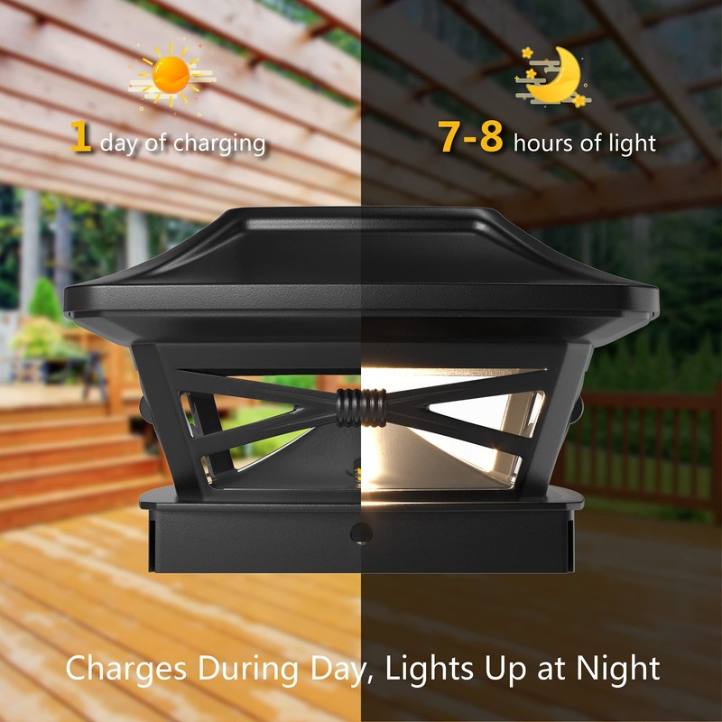 Davinci Lighting Renaissance Solar Outdoor Post Cap Lights - Includes