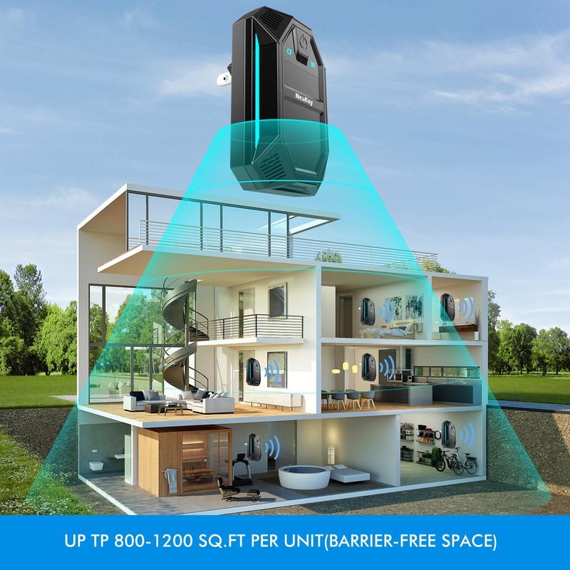 Ultrasonic Pest & Insect Repeller, Ultrasonic Repellent for Roach, Rodent,