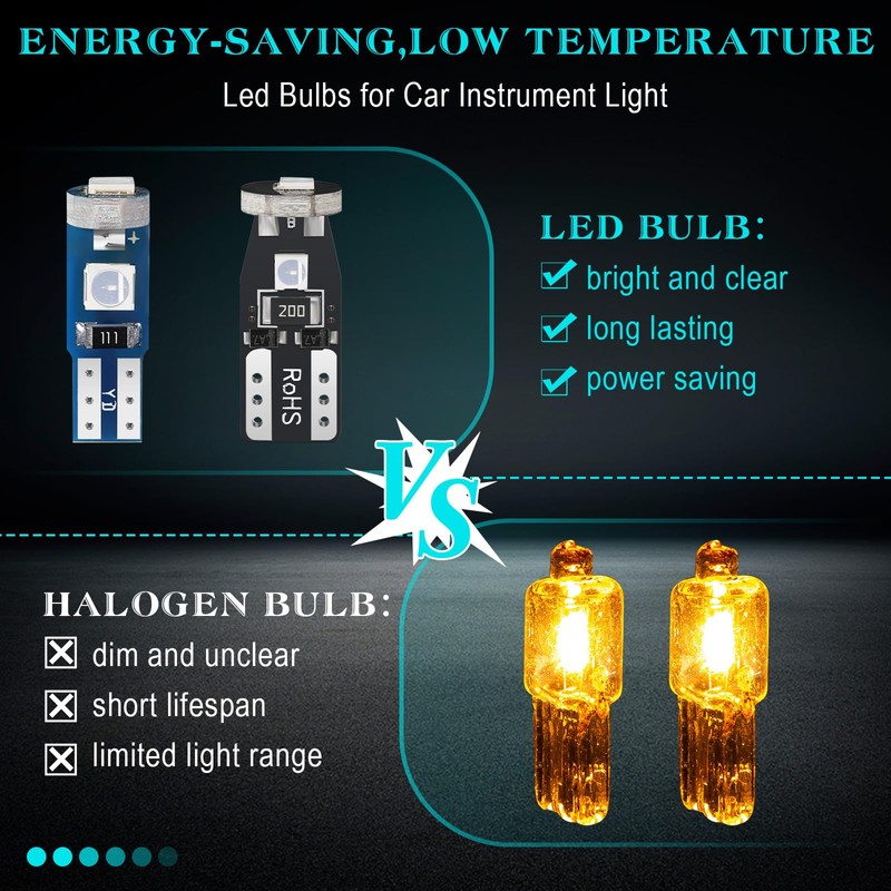BBTO 40 Set T5 T10 LED Bulbs Dash Lights with
