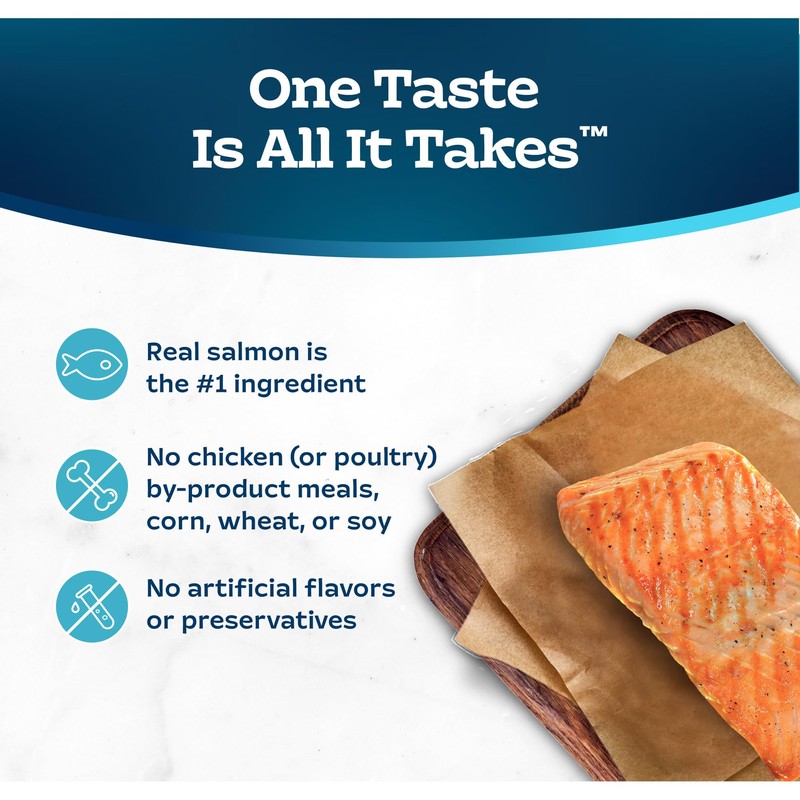 Blue Buffalo Tastefuls Wet Cat Food Paté, Made with Natural
