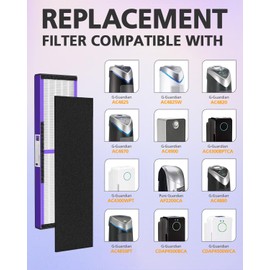 4 Pack FLT4850PT HEPA PET CARE Filter B Replacement Compatible with Guardian Air Purifier AC4825 AC4825E AC4300 AC4800 AC4900 AC4850PT AC4850 FLT4825